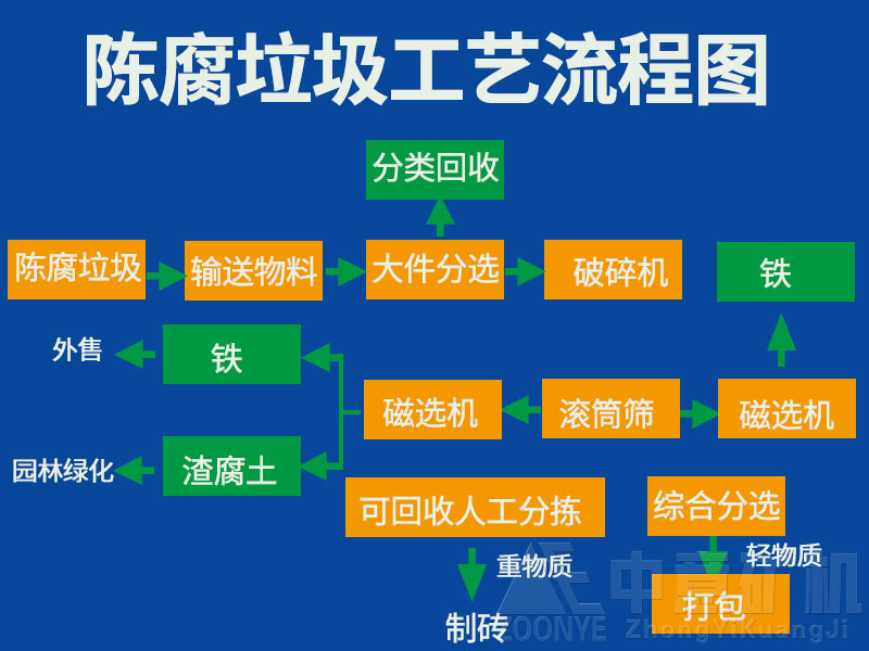 陳腐6.jpg 陳腐6.jpg