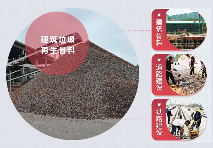 建筑垃圾再生骨料