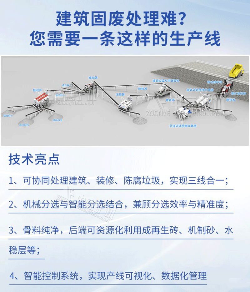 建筑垃圾生產線
